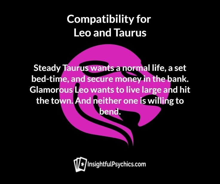 insightful_Psy's tweet photo. leo and taurus whats your compatibility? #leocompatibility #leotaurus #leoandtaurus #tauruscompatibility #leo #tauโฆ https://t.co/6hyGRuK7ji https://t.co/OGsWtGlZbb