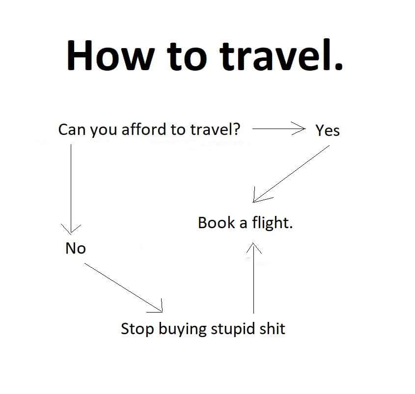 FluxyAdam's tweet image. #simpleformula