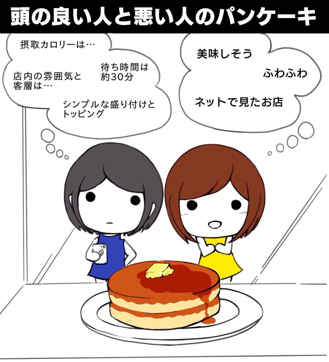頭の良い人と悪い人の違いシリーズ 頭の良い人と悪い人の違いシリーズ