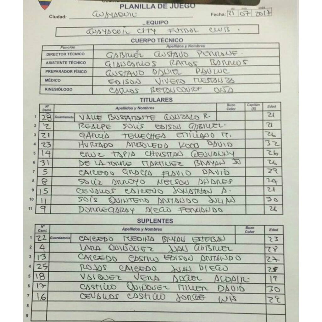 CG2Sports's tweet photo. Esta es la alineación de los equipos #GuayaquilCityFC vs #Emelec en estadio #ChristianBenitez 🏟️ #CampeonatoEcuatoriano #CG2Sports ⬇️⚽️ https://t.co/L60KVluaLA