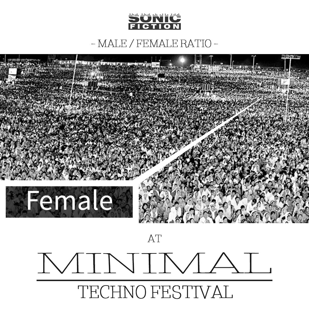 TheSonicFiction's tweet photo. The EDM Audience Analysis #techno #minimal #edm #djlife  #Memes #musicproduction  #festival https://t.co/EBRmplUj8u