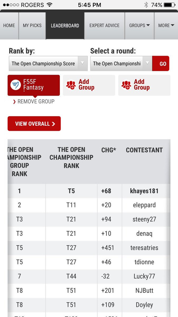 hayesk89's tweet photo. Making moves up the #tsnfantasygolf leaderboard. In the final pairing heading into the weekend https://t.co/wRJsuLDuM5