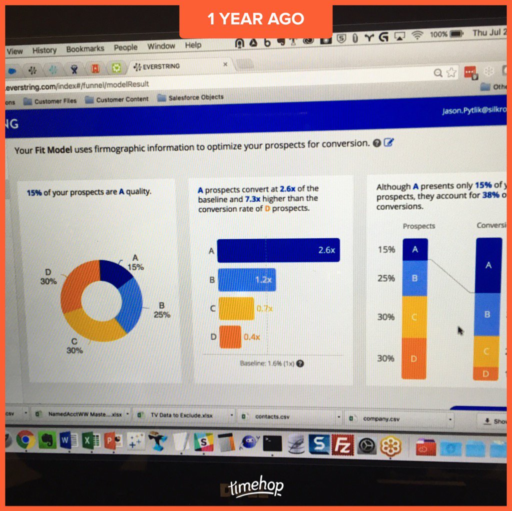 jesstastic's tweet photo. 🤓📈💰💰 my one year anniversary of becoming obsessed with #PredictiveAnalytics and #everstring .....#sales #GameChanger https://t.co/qcilMiLvHP