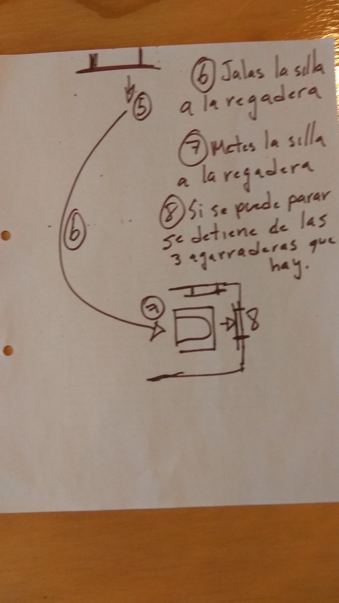 TipsCuidadores's tweet photo. Todas las mañanas cuando despertaba mi Papá y lo bañábamos. Nos tomaba 13 pasos. Nunca uno más ni uno menos. ¿Y ustedes?

#AsiEsMasFacil https://t.co/BBDTVCTj3C