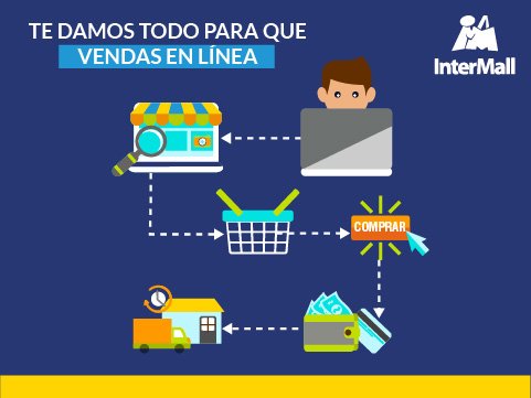 Inter_Mall's tweet photo. Tú solo deberás subir tus productos en la tienda en línea. Todo lo demás te lo damos nosotros. https://t.co/R3JEzgiwez
