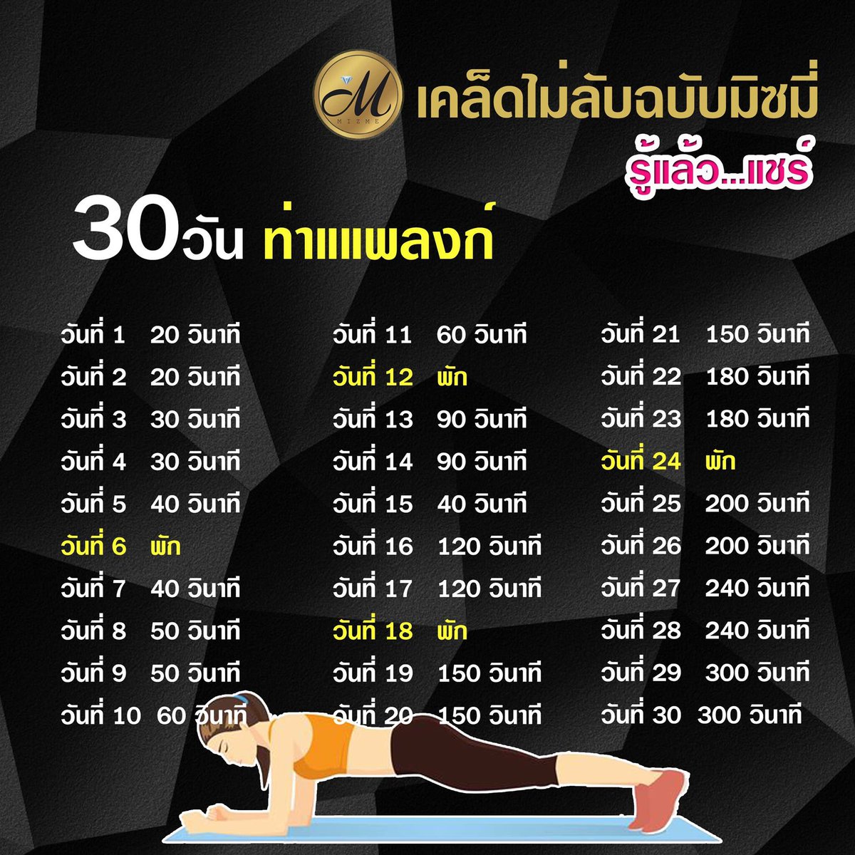 เคล็ด(ไม่)ลับ รู้แล้วเริ่มเลย ลุย!!
ออกกำลังกายคู่กับกินมิซมี่ สร้างซิกแพค+ลดน้ำหนักได้ง่ายๆที่บ้าน ไม่ต้องง้อเทรนเนอร์ 10 วันผอม #mizme