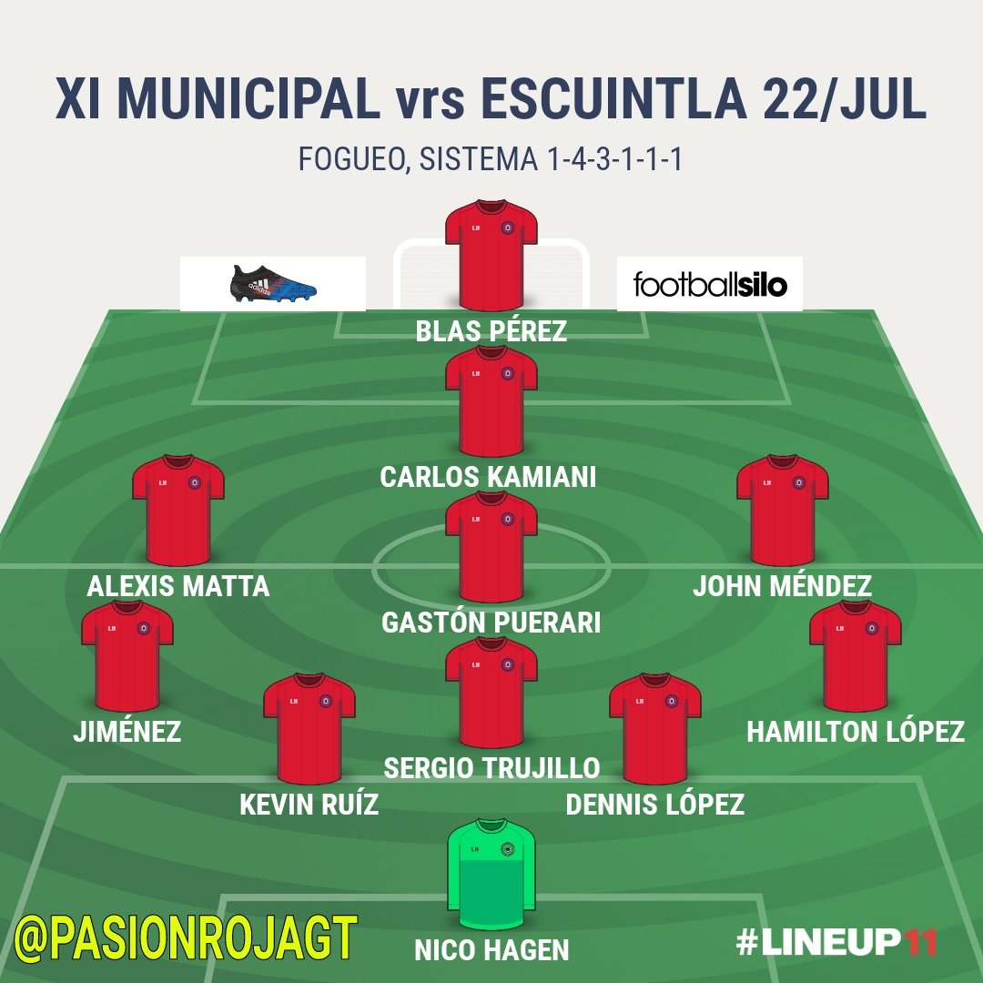 PasionRojaGT's tweet photo. El XI de #MUNICIPAL vrs #EscuintlaSS mañana 7PM, Machaín le ha pedido retroceder unos metros a Gastón y Kamiani para proteger a Trujillo https://t.co/vlVYFoDnVB