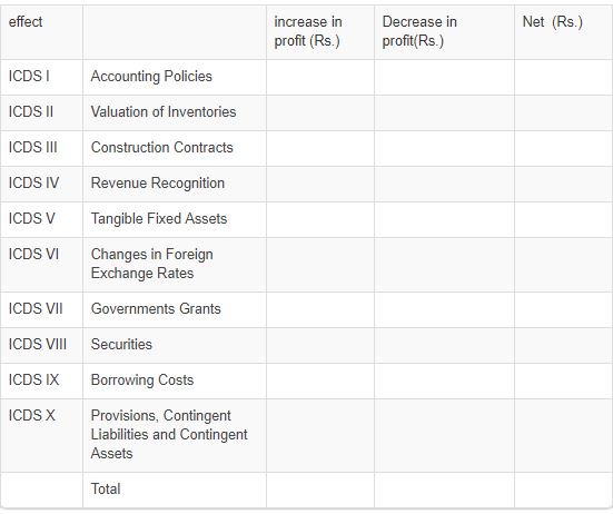 Certicom2's tweet image. #Form3CD--&amp;gt;goo.gl/TRBmEE