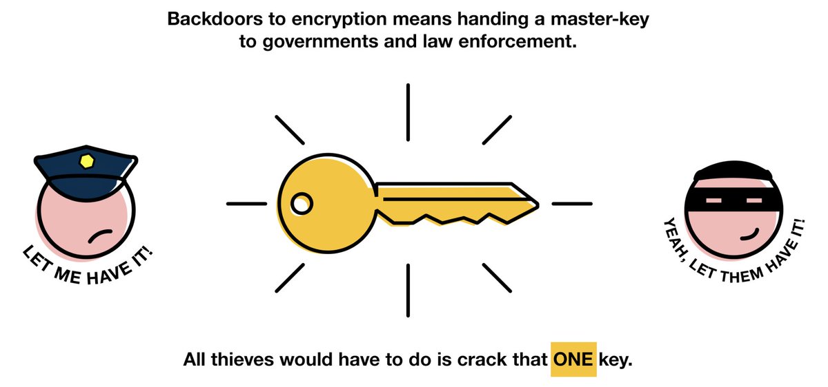 StevehMills's tweet photo. Governments Need to be Advocates for Infosec – Not Opponents #SaveOurSecurity https://t.co/1NraHCfAoL https://t.co/6c2evb8GKJ