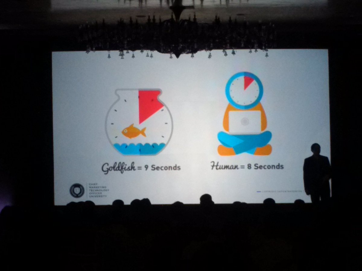 I_RISHIKAPOOR's tweet photo. Just 8 seconds to grab human attention #CMTO2017 @sapientindia @SR @sdpetry @agrohs @romanawanisachd @naveenn1972 https://t.co/oY08DG6dlz