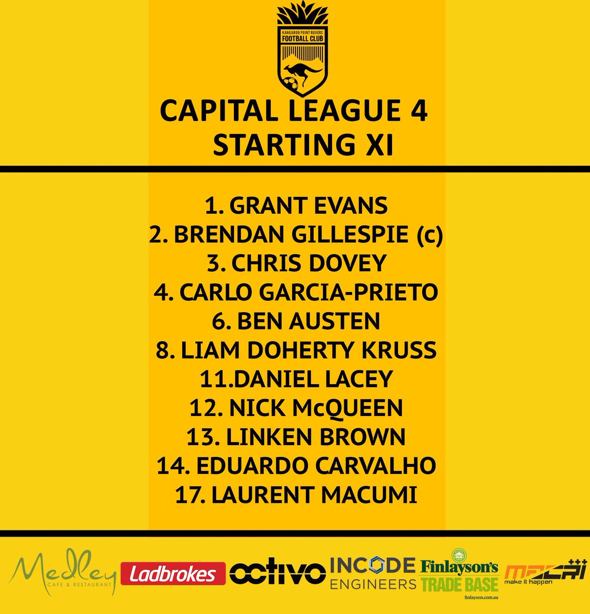 KPRoversFC's tweet photo. MATCH DAY | The starting line ups are in. BENCH | Mapri, Bradshaw, Forni, Versloot, Parsons (GK) #KPRvNTH https://t.co/kUFiYXP5Gq