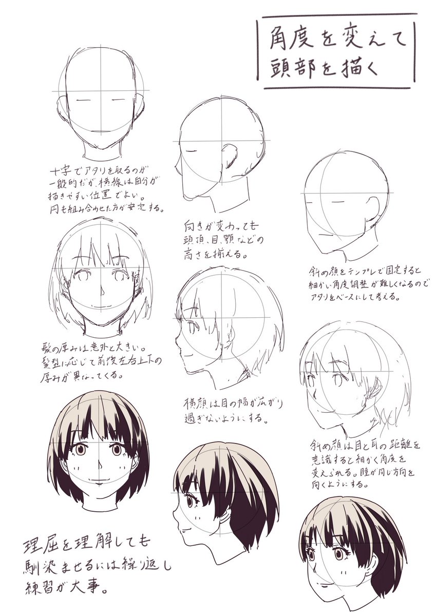 Uzivatel プロ監修 イラスト講座 Na Twitteru 頭部の描き方 Uzivatel プロ監修 イラスト講座 Na Twitteru 頭部の描き方