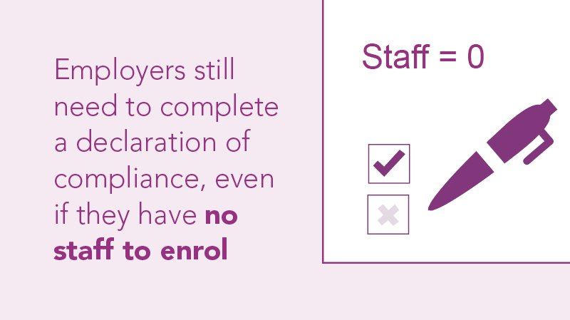 TPRgovuk's tweet image. Even if you no staff members, you will have #autoenrolment duties #SatChatUK e1.m.tt/a/yqpdqbqz.html