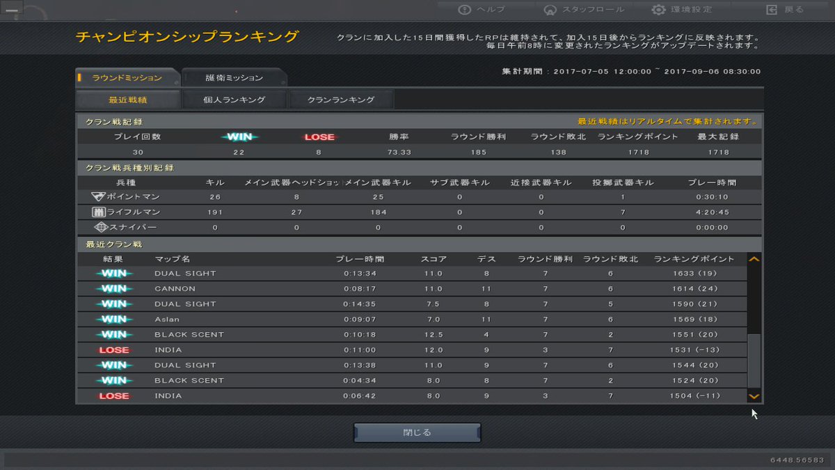 saikaSW's tweet photo. またプラチナなれたああああああああってかTime Leap強すぎ、クラン戦しかしてないけどみんな強すぎ https://t.co/RwNmjW02rP