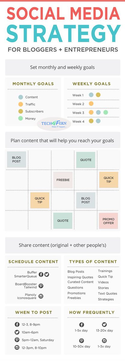 Techfernweb's tweet photo. https://t.co/82bQIYszcC
#DigitalMarketing, #WebDesign& #DevelopmentCompanyJaipur https://t.co/6jbV1ZYWzU