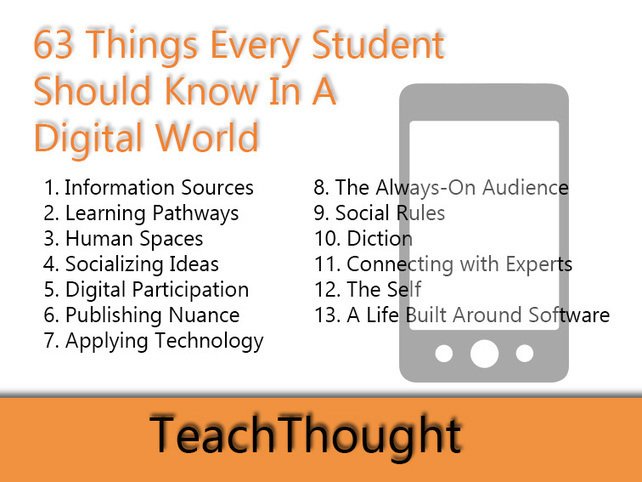 GARREAU75's tweet photo. 63 #Things Every #Student Should #Know In A #Digital #World by Terry #Heick via @TDOttawa https://t.co/YiXjUmPiY0 https://t.co/8M4Rkm2EZA