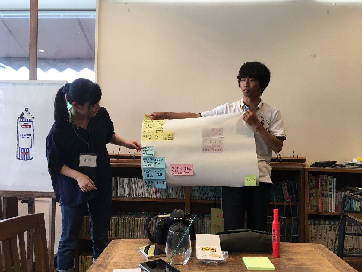 Lirk310's tweet photo. 各班の発表なうです https://t.co/WiizV0vxgk