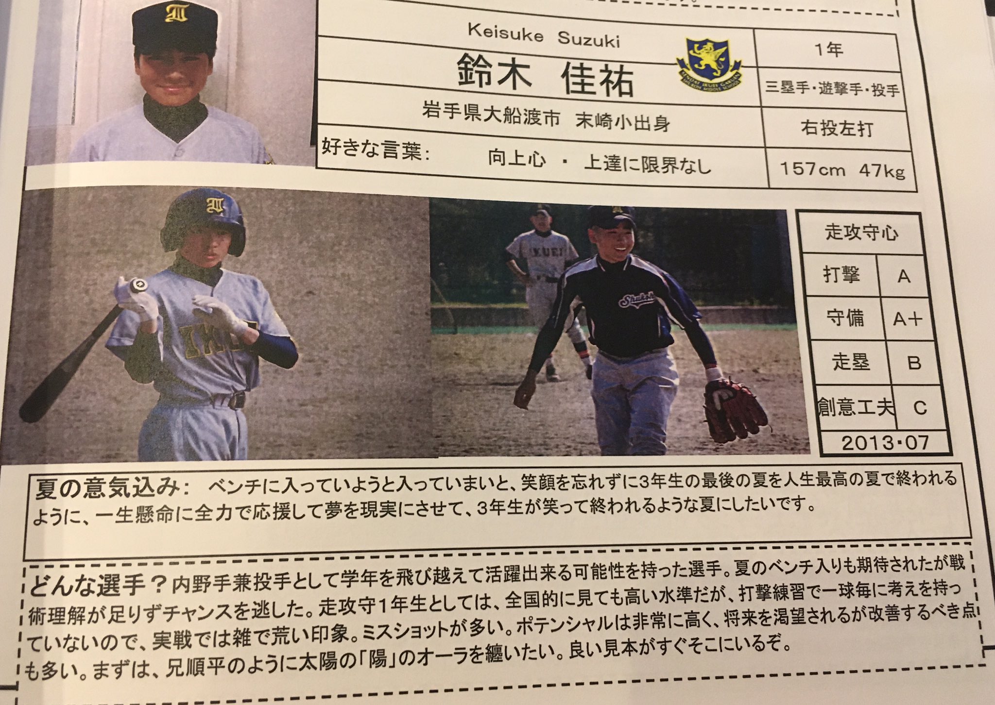 在twitter 上查看 Shukohbaseball 在17年7月22日的推文 Twitter