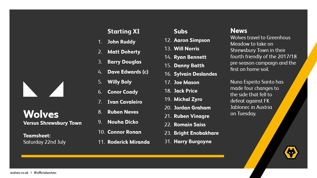 Wolves on Twitter "Here's how Wolves lineup for this afternoon's pre