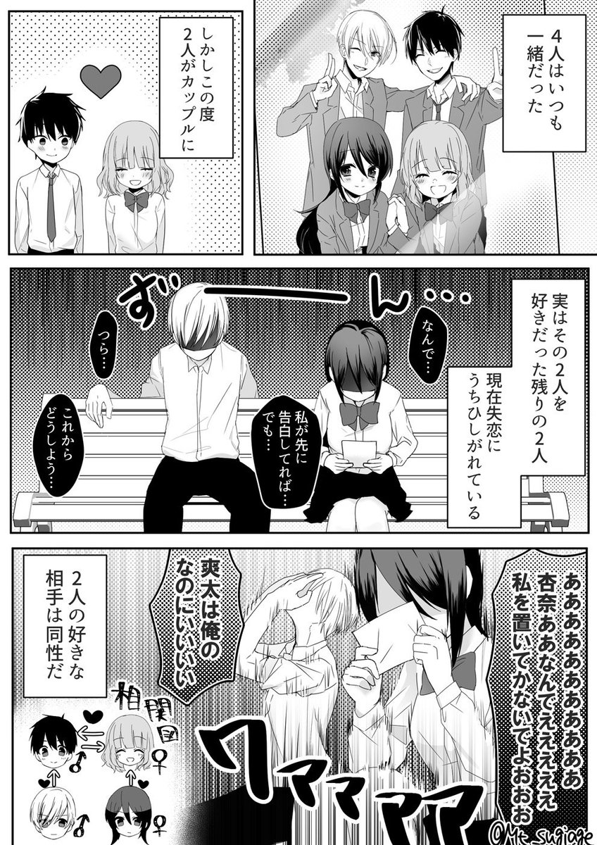 ホモとレズの利害は一致する

#ほぼ週刊創作漫画チャレンジ 