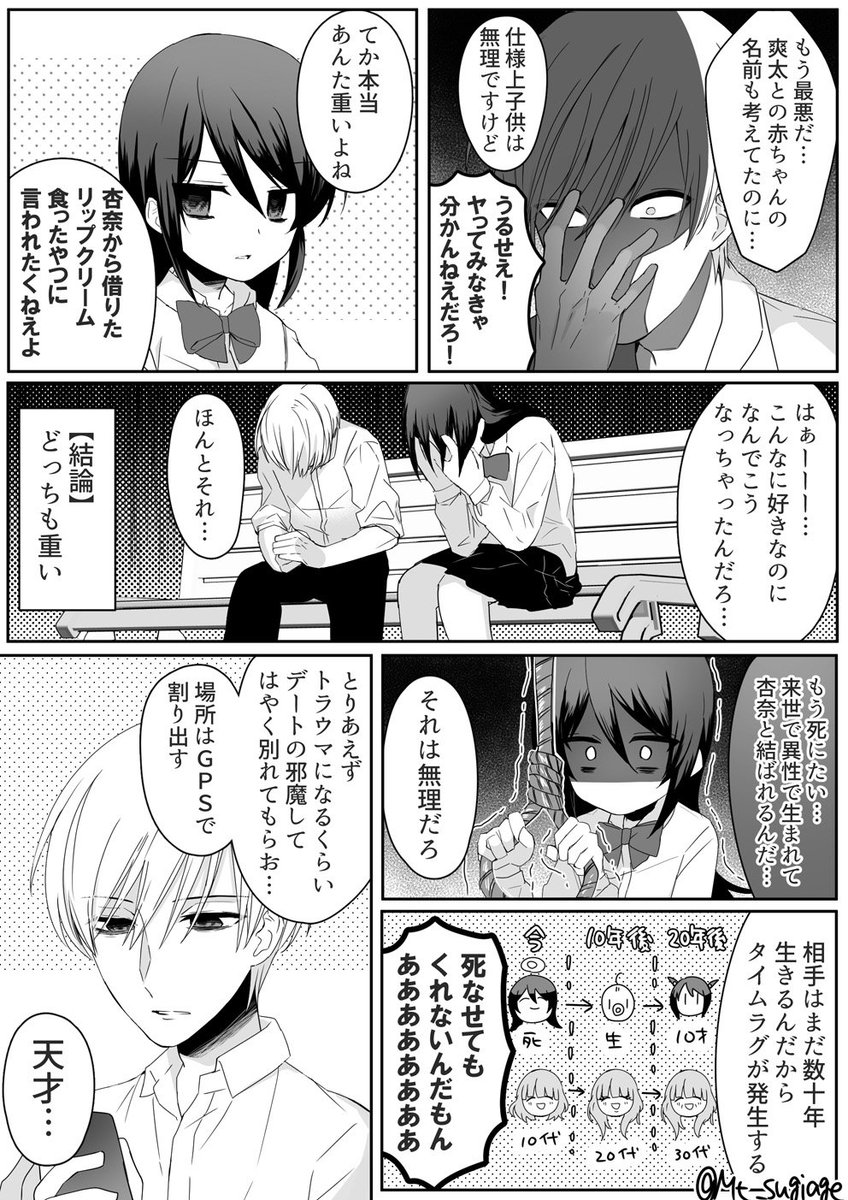 ホモとレズの利害は一致する

#ほぼ週刊創作漫画チャレンジ 