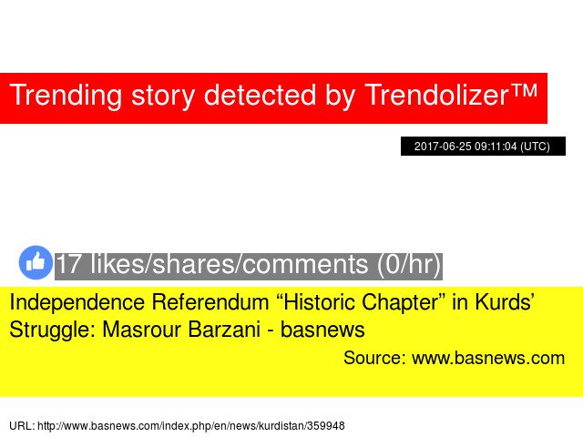 Kurdistanolizer's tweet photo. Independence Referendum “#HistoricChapter” in Kurds’ Struggle: Masrour Barzani - basnews #LODZ https://t.co/HDRHOShBHt https://t.co/VtZLBLcxXJ