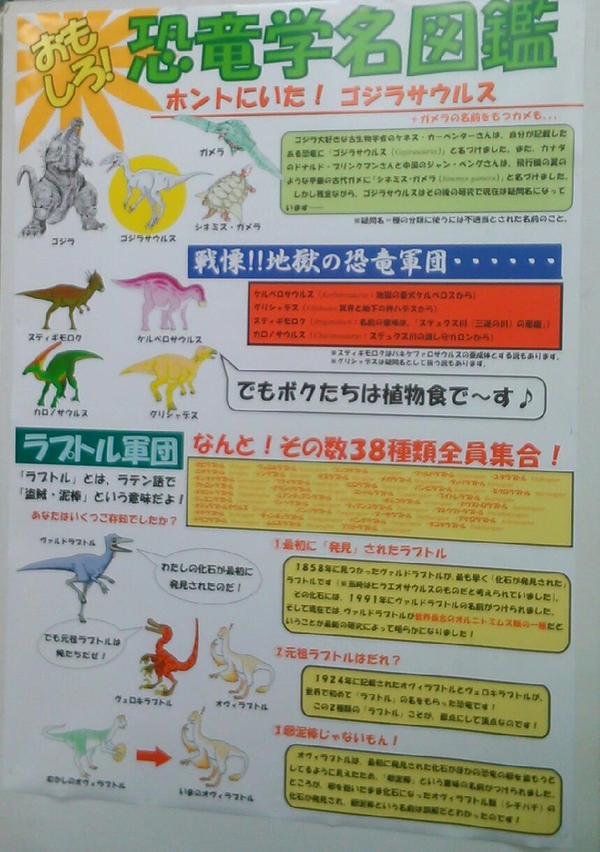 ラクティア A Twitter 博フェス会場にて掲示されております恐竜倶楽部のポスター 文章やレイアウト の基盤 など 作らせていただきました イラストなどは 恐竜倶楽部の皆様に描いていただきました ありがとうございます T Co Mf1ljc7fkr Twitter