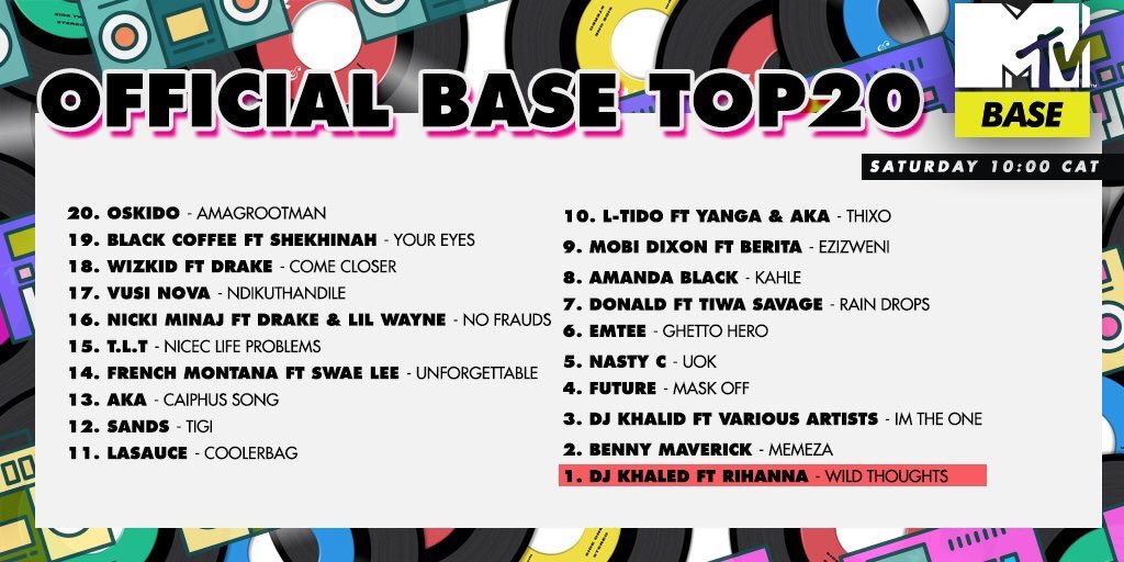 DonaldInDenial's tweet photo. This song is beginning to be a problem #Raindrops now No.7 on the #BaseTop20 on @MTVBaseAfrica https://t.co/rJ6kvGpDZQ