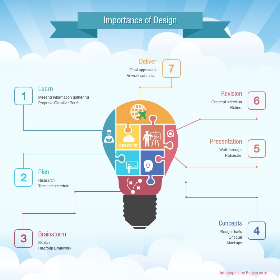 henixweb's tweet photo. #HenixWeb #WebDesign #GraphicDesign #ImportanceOfDesign
Website: https://t.co/0ojbaizNFN
Reference: https://t.co/l22L6nCYD7 https://t.co/6kVMrgIEUc
