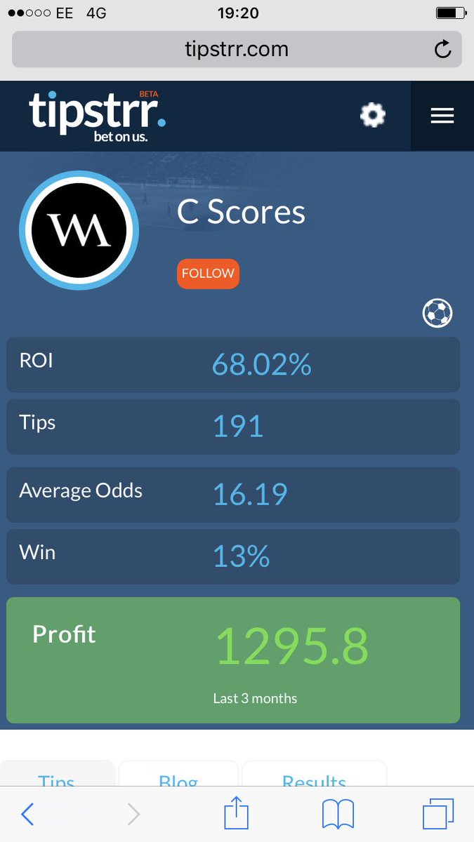 wm_betting tweet picture