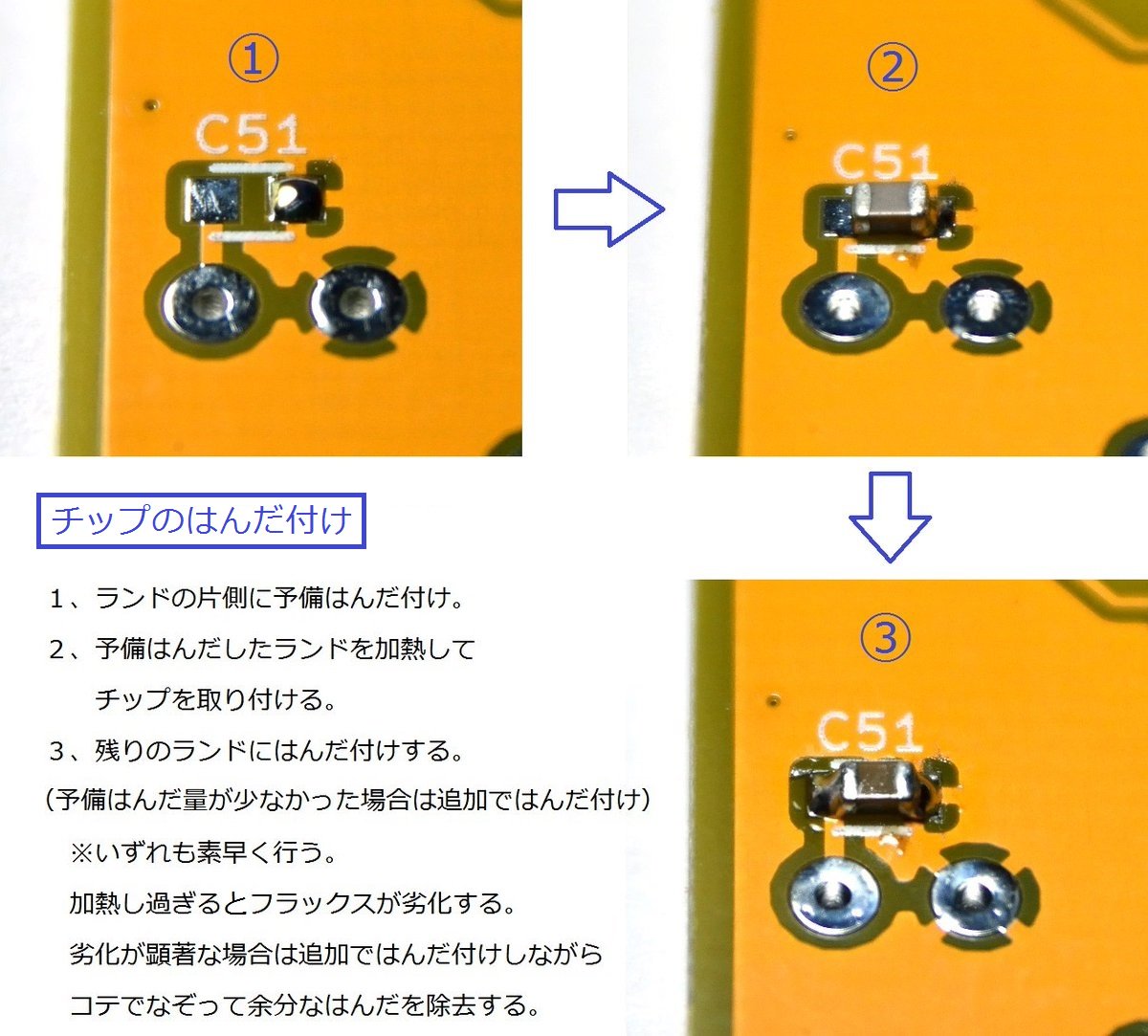 Kmmk0 0 工作のつぶやき On Twitter 今日から製作開始です チップ部品やic 1 27mm を手はんだ付けする方法を画像で説明します 狭ピッチic 0 65mm の場合は端子全部に予備はんだをします 詳細次回 Https T Co Mghcmlnuok Twitter