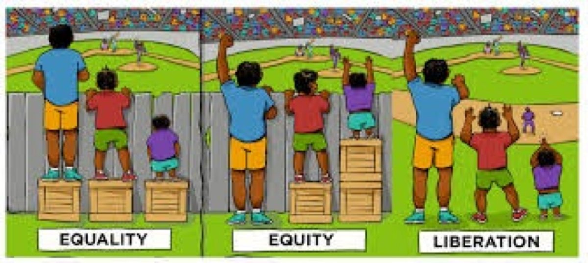 JohnCarnochan's tweet photo. This is the difference between Equality &amp; Equity. Too many conflate &amp; too many confuse. https://t.co/7Xyr23t7LX
