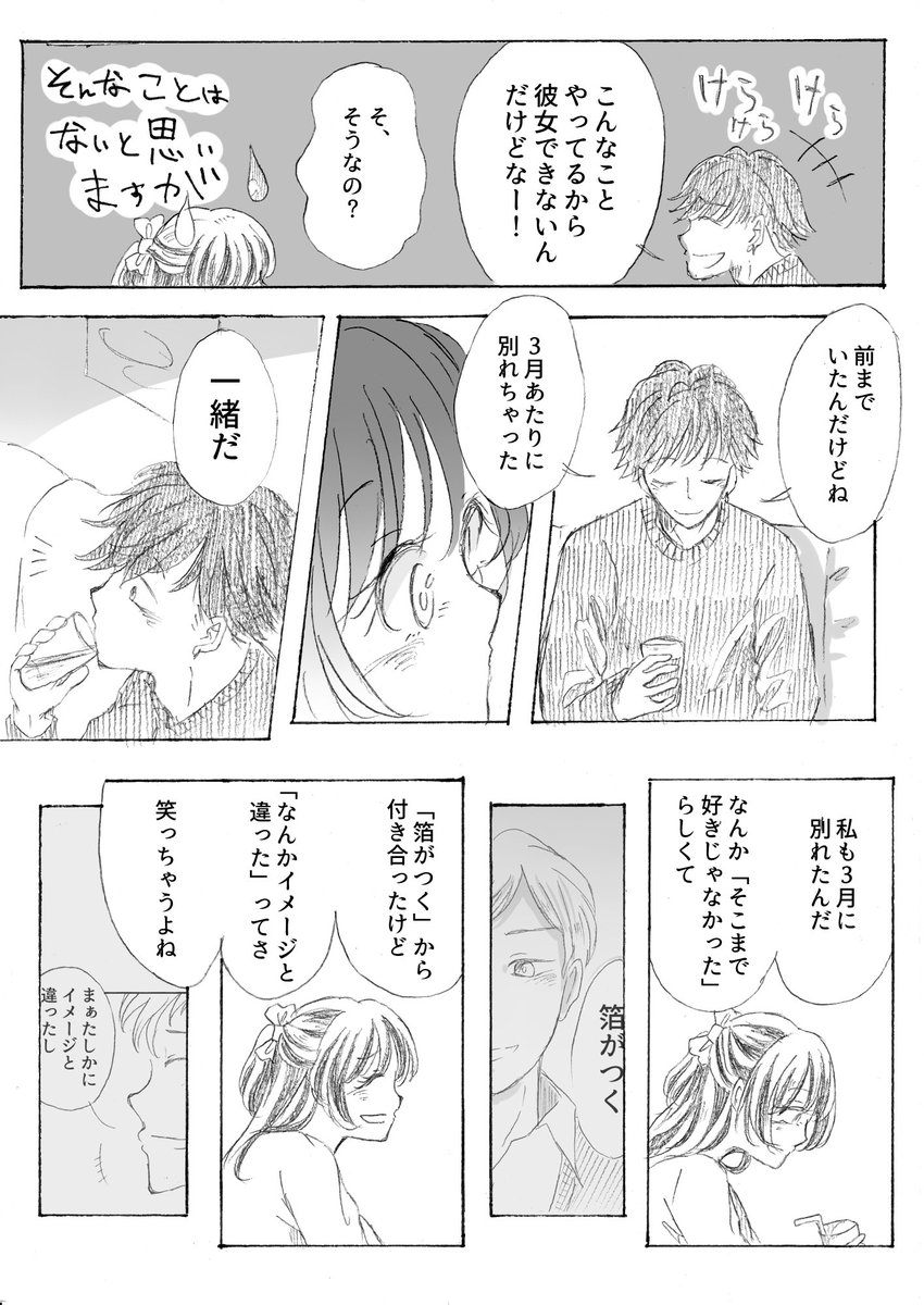 赤② #ダイナシガラクタ 