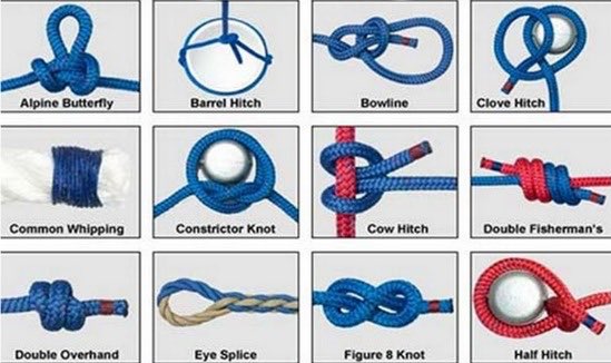 DiscoveryNOA's tweet photo. A knot is a method of fastening or securing linear material such as rope by tying or interweaving. 

@akubudakgunung @twt_hikingMY https://t.co/aRVHvIlLY7