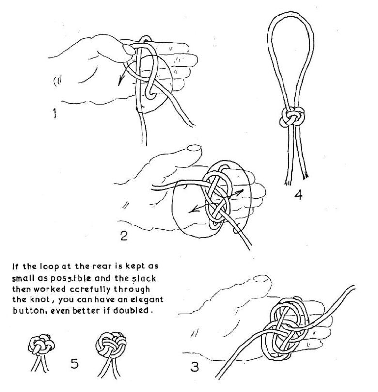 DiscoveryNOA's tweet photo. A knot is a method of fastening or securing linear material such as rope by tying or interweaving. 

@akubudakgunung @twt_hikingMY https://t.co/aRVHvIlLY7