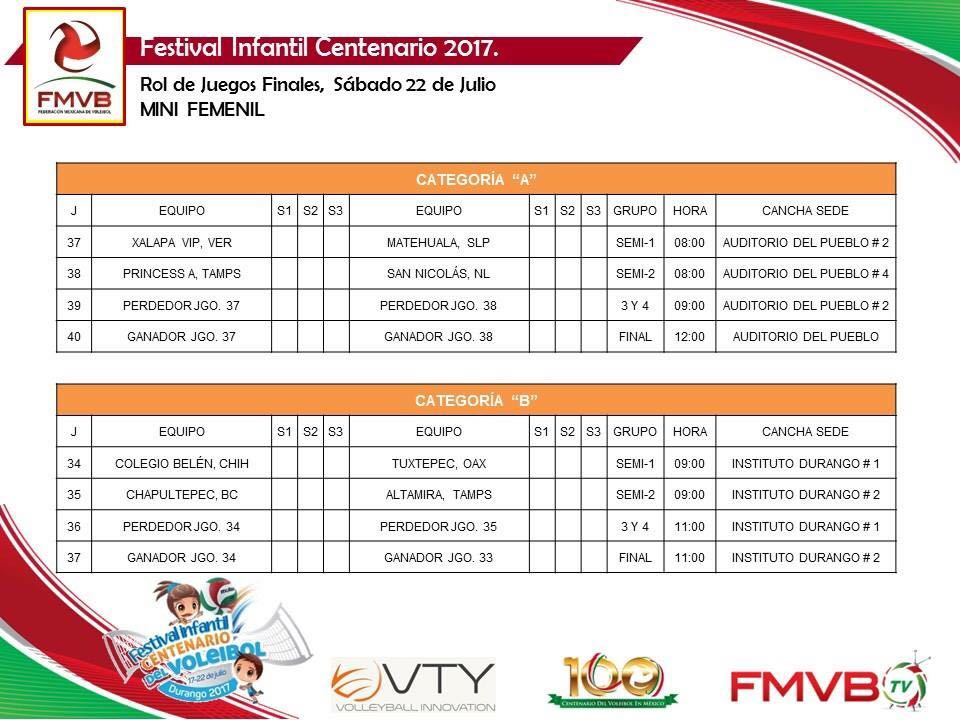VipVoli's tweet photo. Ayer fué gran día para el club #XalapaVip y todos los que formamos parte de el, los 2 equipos a semi hoy + que nunca #SoyVipSoyGrande https://t.co/vAEoEQ6fiK