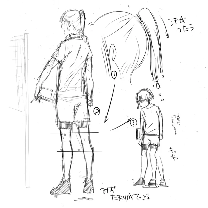 百合本にゲームが終わったあとすぐに主審をやらせると立ってた場所に水たまりができる。 