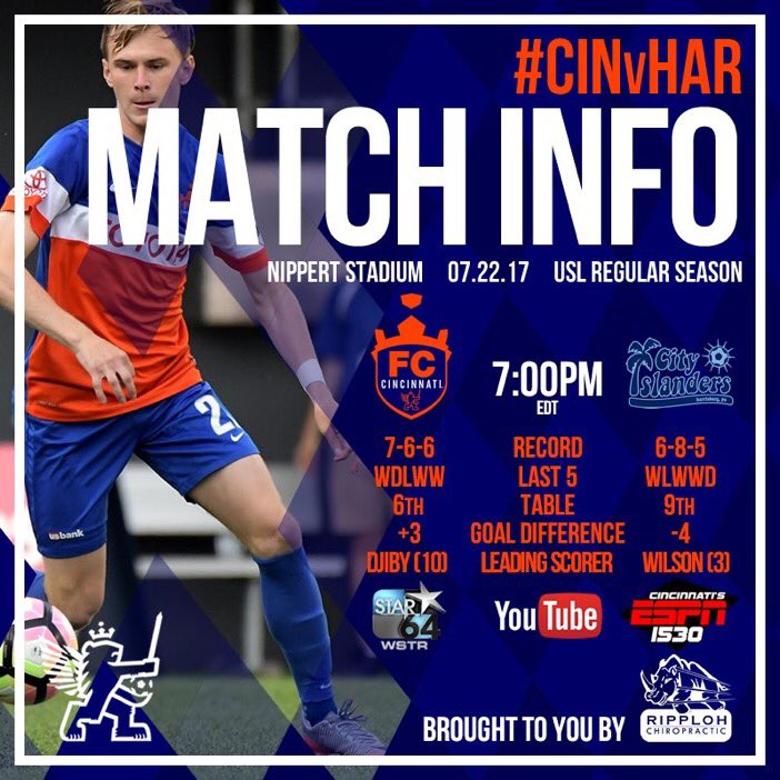 Elder_Soccer's tweet photo. #Elder_Soccer will be taking part in the penalty kicks action at halftime of tonight's FCC game. #CINvHAR #ehsports #elderhighschool https://t.co/dnzyZzD6Oj