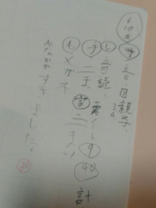 Twitterのコスプレ画像13