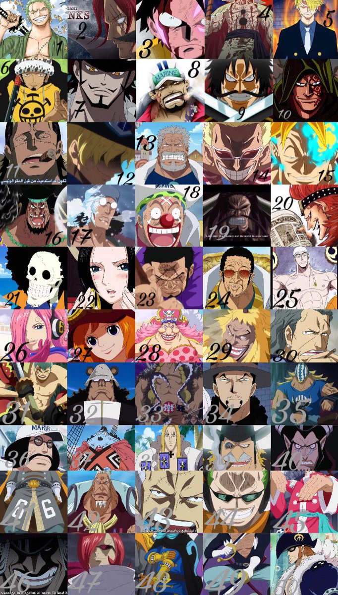 #ONEPIECE
#ONEPIECE20th
#ون_بيس_20_سنه 
نتائج تصويت ذكرى ون بيس ال٢٠
بين ٥٠ شخصيه من ون بيس
والنتائج كما ترونها في الصوره
شكرا لكل من شارك 💜