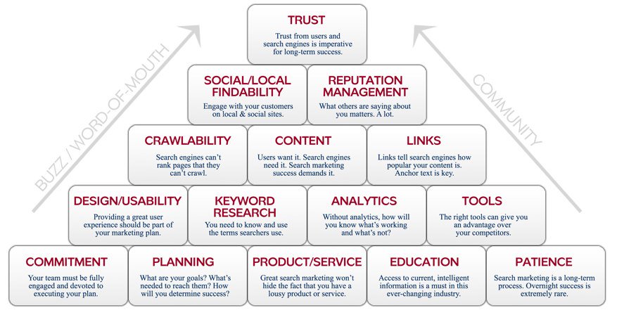 digitalmark_rw tweet picture