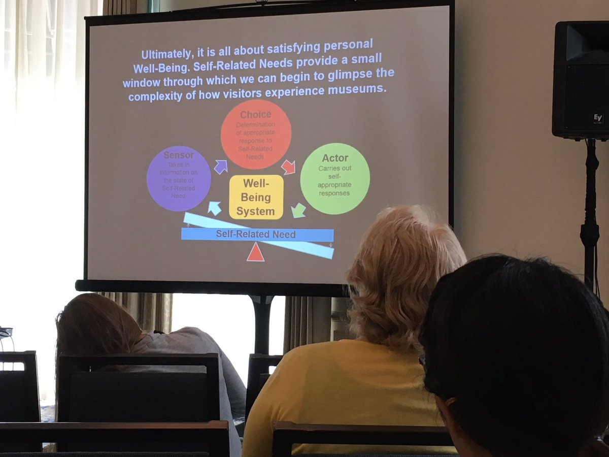 museumqueer's tweet photo. Lots of good things from @JohnHFalk about self-related motivations, well-being, & understanding visitor satisfaction #VSAconf https://t.co/9HXVAvVUMR