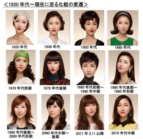 中島 智 V Twitter 日本女性の化粧の変遷100年 Https T Co 中島 智 V Twitter 日本女性の化粧の変遷100年 Https T Co