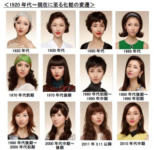 日本女性の化粧の変遷100年 年代別に比べるとなかなか面白い こんなに違うの 髪型の影響も大きい Togetter