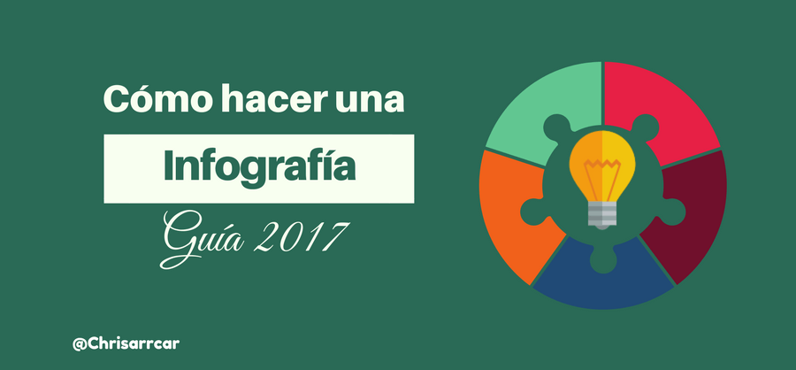 LeticiaLeiro's tweet photo. Cómo hacer una infografía paso a paso: Guía completa 2017 vía @chrisarrcar https://t.co/5rDiUtT1pO https://t.co/dyCFyICDTe