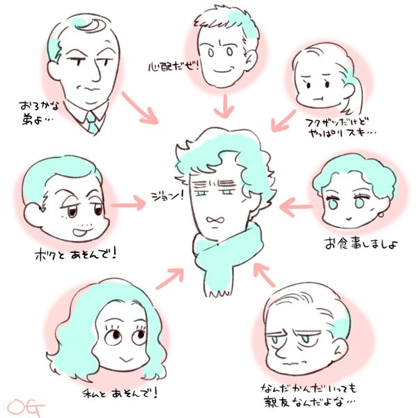 【S4らくがき】シーズン4で完成したシャーロック包囲網です バレアカに上げたやつ 