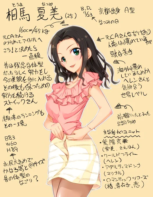 ξ*'ω')ξ<相馬さんハピバー!! 
#相馬夏美生誕祭2017
#アイマスアイドル簡単紹介 