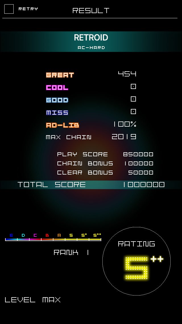 Tanj0123's tweet image. やりました！！
RETROID ステルス理論値！！
演出を最大限まで楽しむためにこれがやりたかった！！
#グルオリ
#グルコス演出ネタ