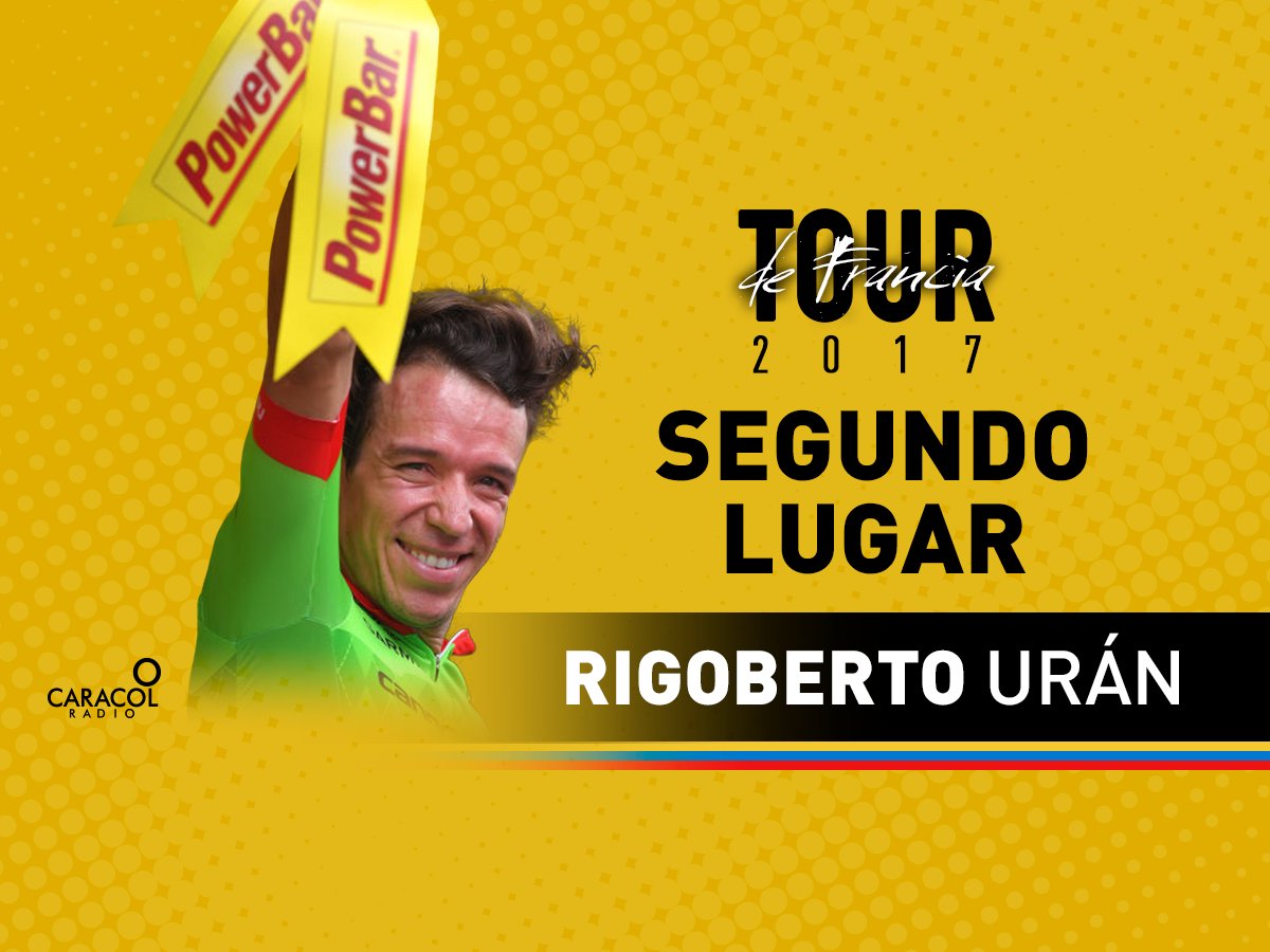 CaracolDeportes's tweet photo. ¡Histórico, Rigoberto Urán es virtual subcampeón del @letour_col! #TDFxCaracol https://t.co/Qj04TvafgL https://t.co/jiogmYBwG6