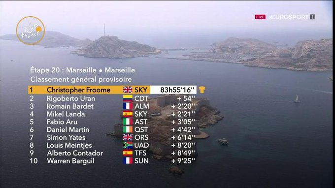 Ver imagen en Twitter